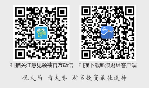 付一夫:美联储加息,如何影响A股