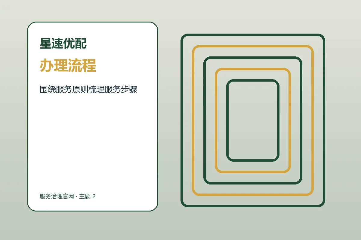星速优配配资服务办理流程示意