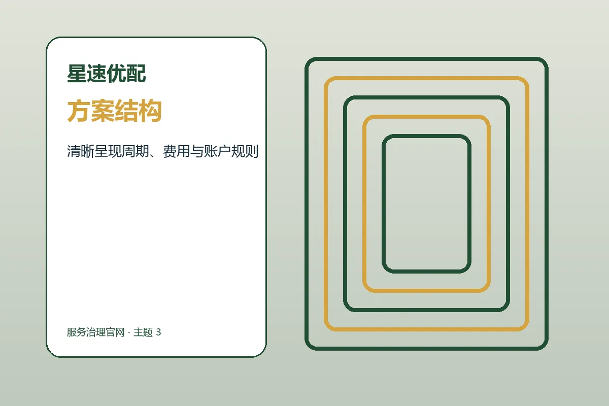 星速优配方案条件与服务结构示意