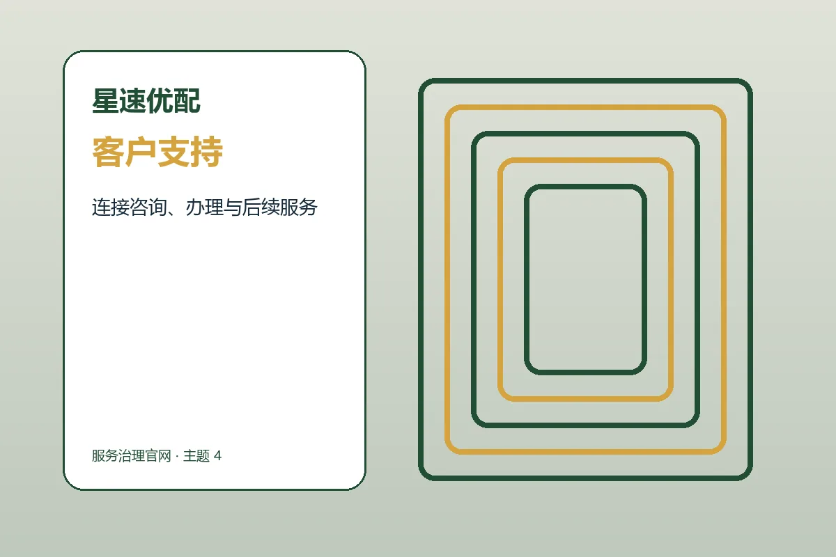 星速优配客户支持与服务流程示意